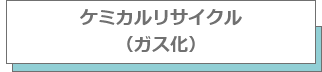 ケミカルリサイクル(ガス化)