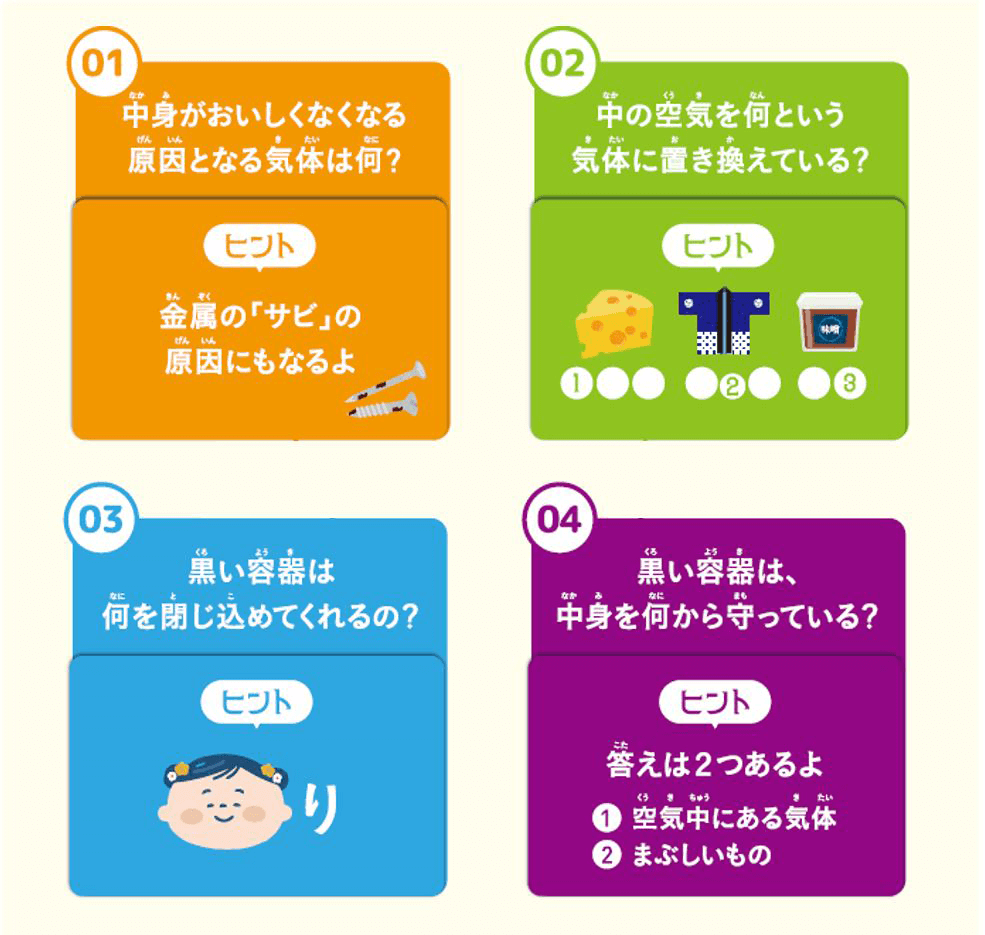 謎解き!ポーションの秘密-質問-